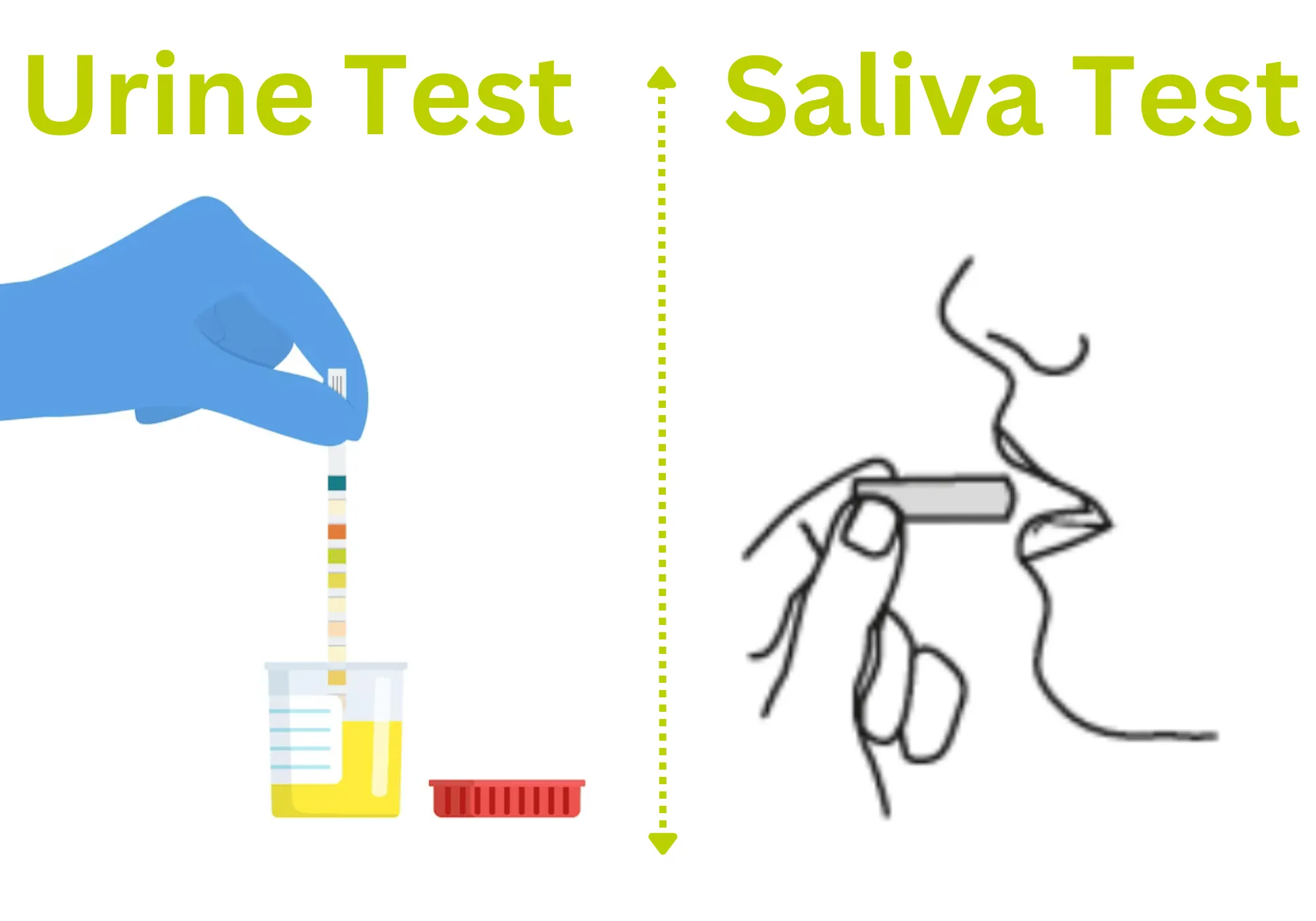 Hand holding urine test strip above sample cup, showing color results