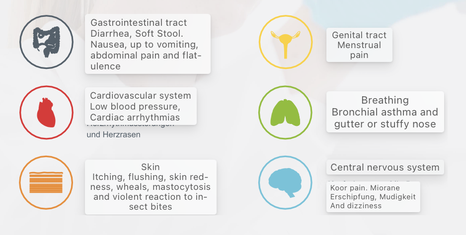 DBAD Histamine